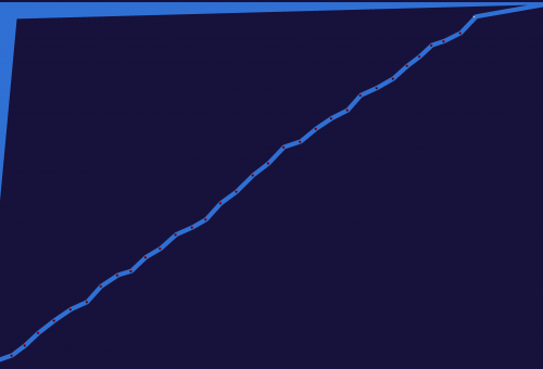 mawpi373